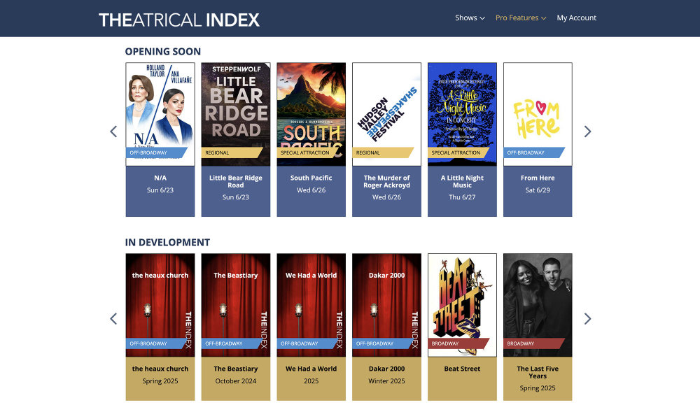 Theatrical Index